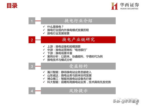 新能源汽車換電設(shè)備行業(yè)研究報告 風(fēng)口已至，卡位關(guān)鍵信息