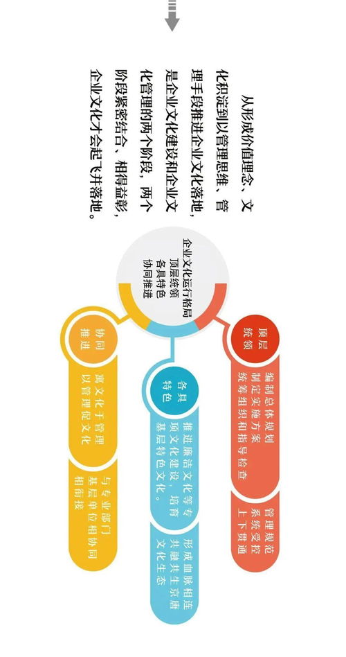 一圖縱覽廠前打卡新坐標(biāo) | 京唐文化長(zhǎng)廊卡集指南
