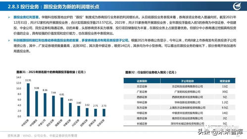 證券行業(yè)研究及策略 重點(diǎn)關(guān)注財(cái)富管理 投行業(yè)務(wù)